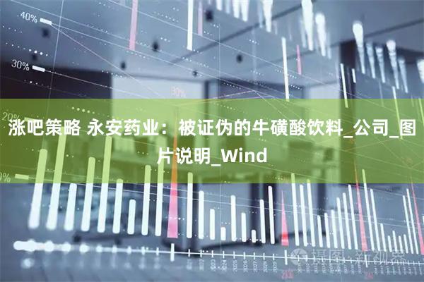 涨吧策略 永安药业：被证伪的牛磺酸饮料_公司_图片说明_Wind